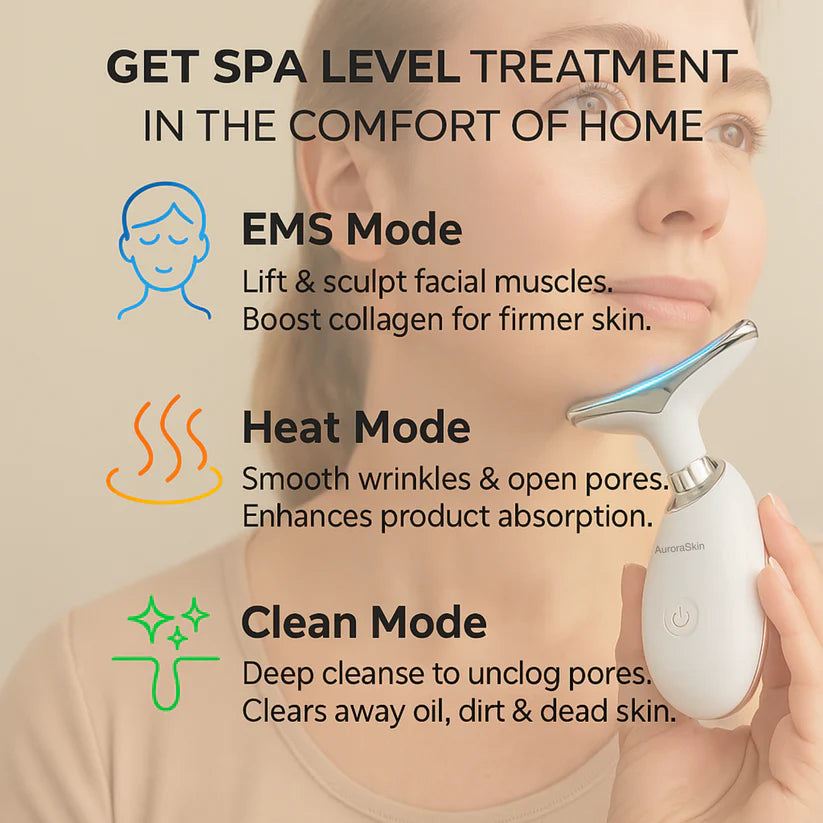 7-in-1 LED Facial Sculptor