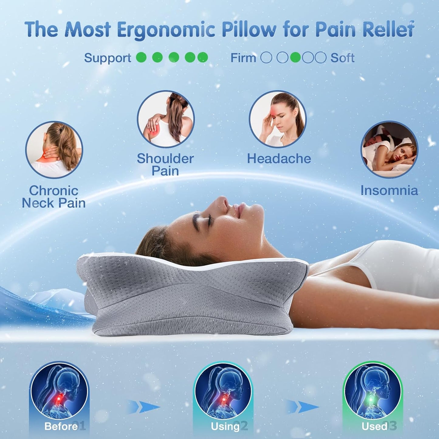 Lunava™ Ergonomic Pillow