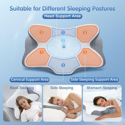 Lunava™ Ergonomic Pillow